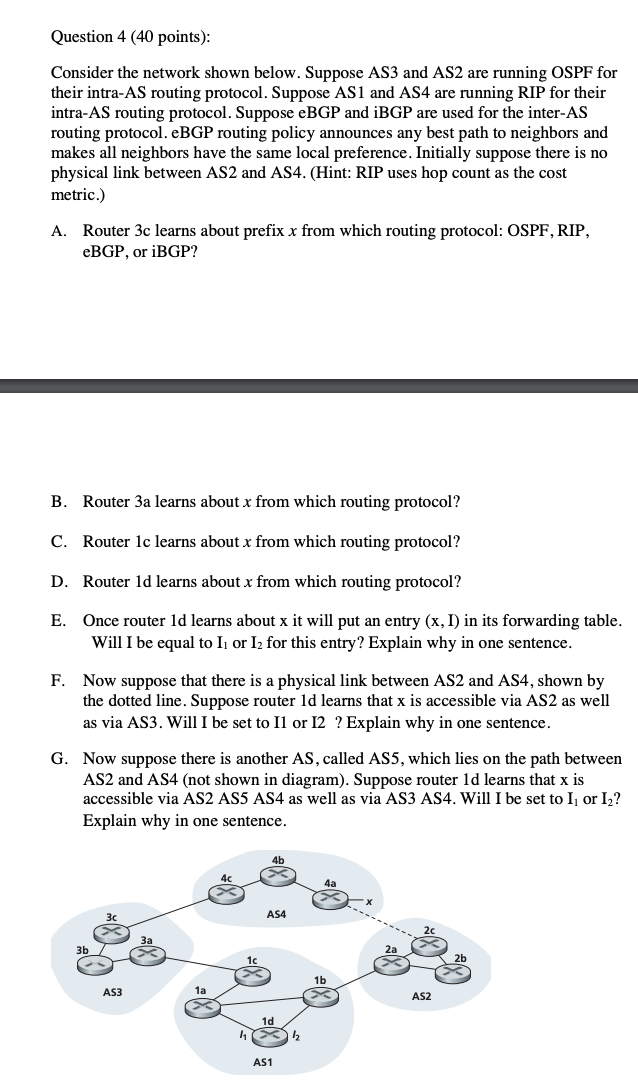 Solved Question 4 (40 points): Consider the network shown | Chegg.com