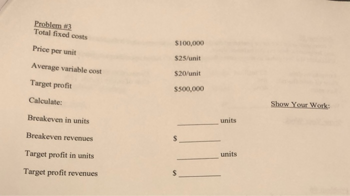 Solved Problem #3 Total fixed costs Price per unit Average | Chegg.com