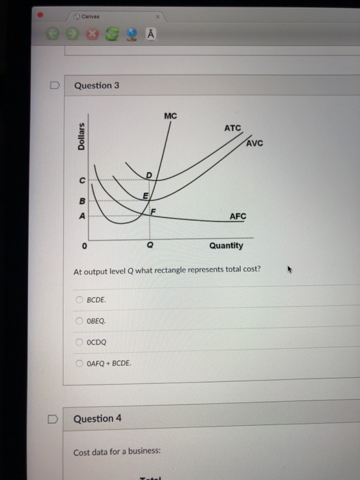 Solved Canvas D Question 3 MC ATC AVC AFC Quantity At output | Chegg.com