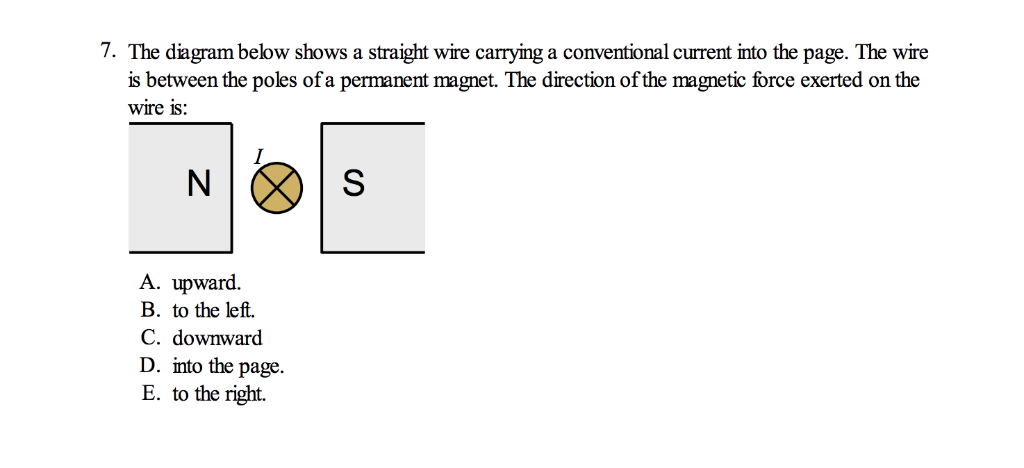 solved-the-diagram-below-shows-a-straight-wire-carrying-a-chegg