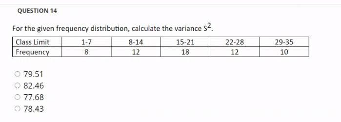 Solved QUESTION 14 For The Given Frequency Distribution, | Chegg.com