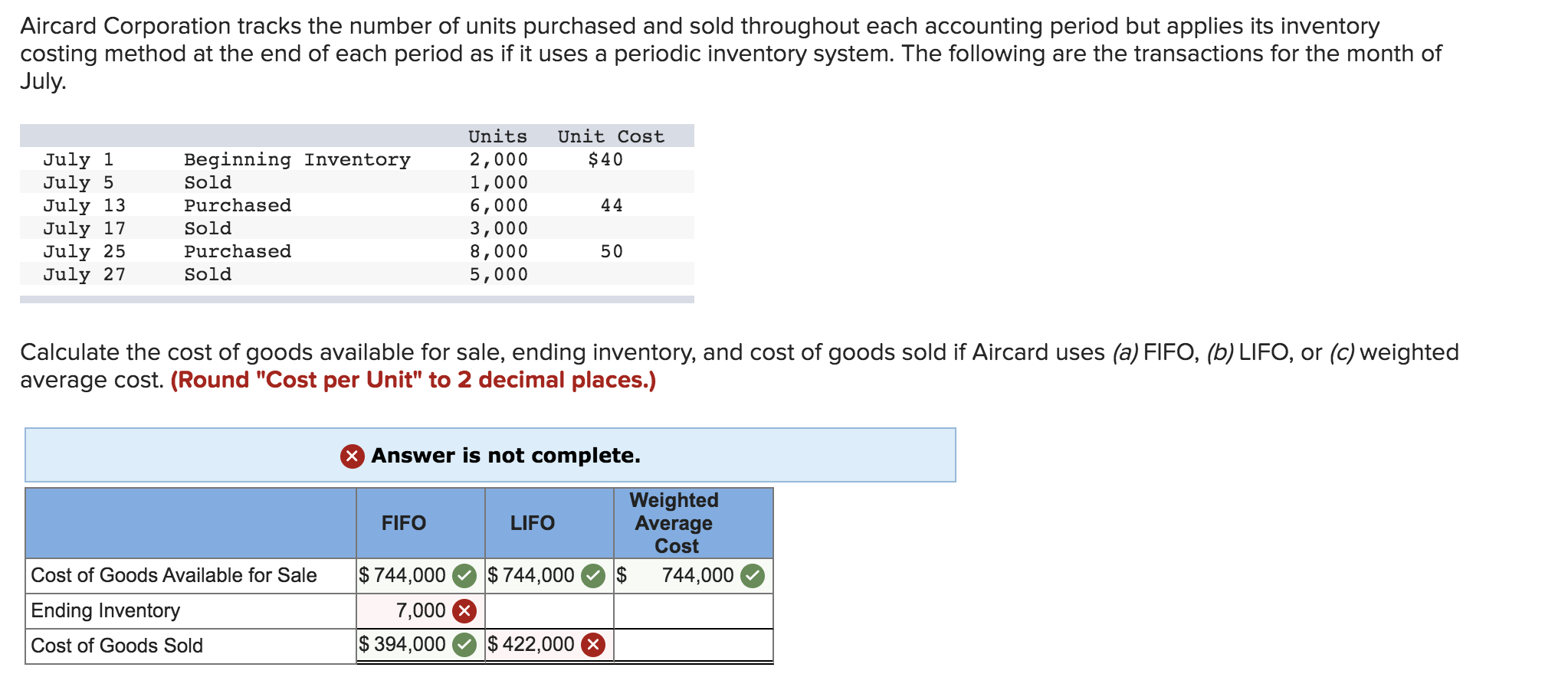 Solved Aircard Corporation tracks the number of units