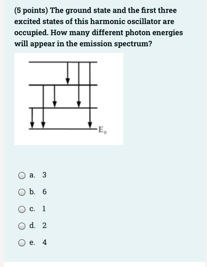 Solved (5 points) The ground state and the first three | Chegg.com
