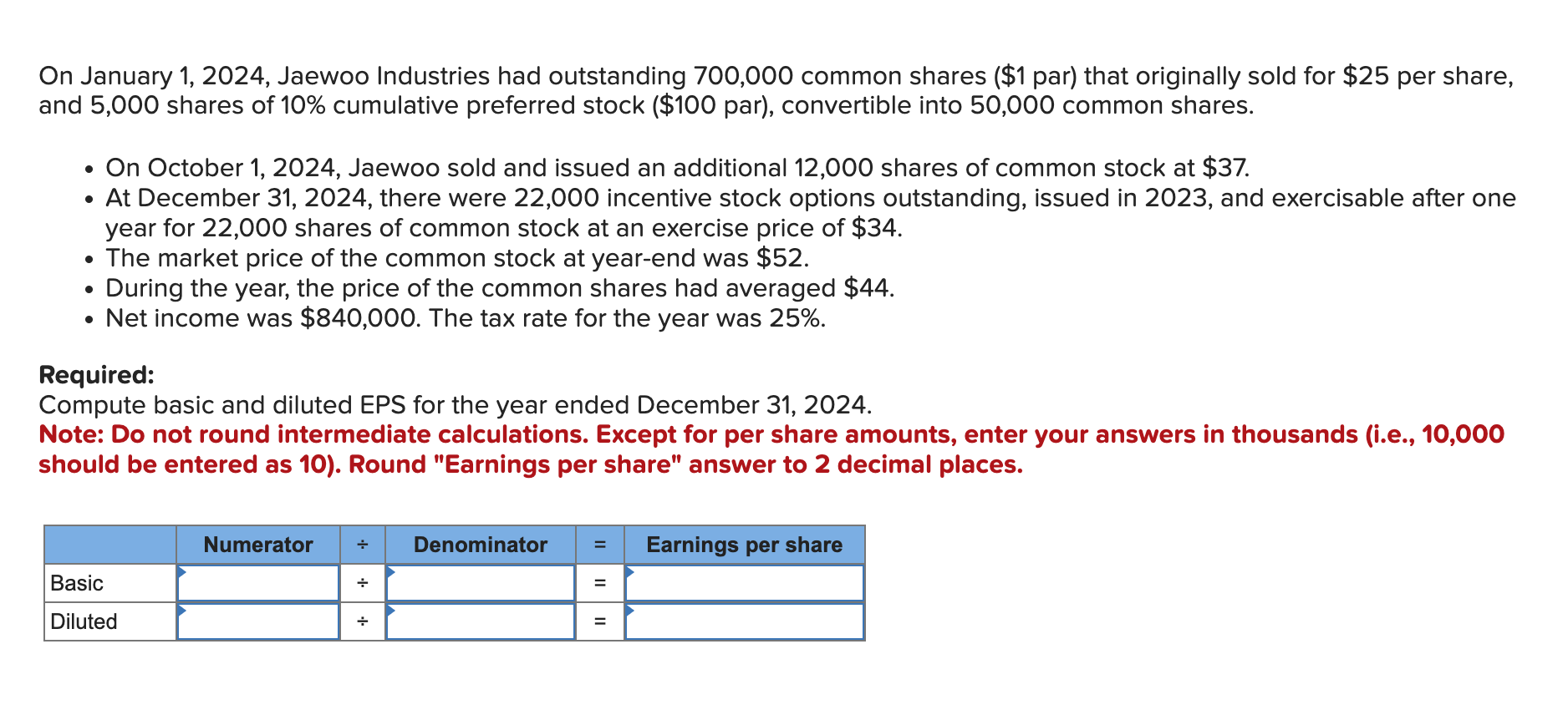 Solved On January 1, 2024, Jaewoo Industries had outstanding