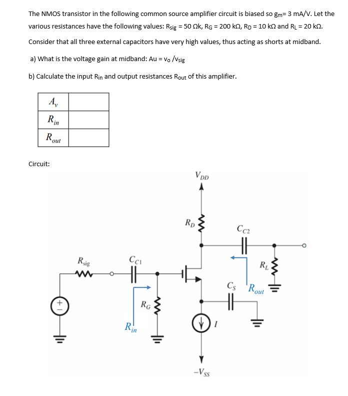 Solved The NMOS transistor in the following common source | Chegg.com