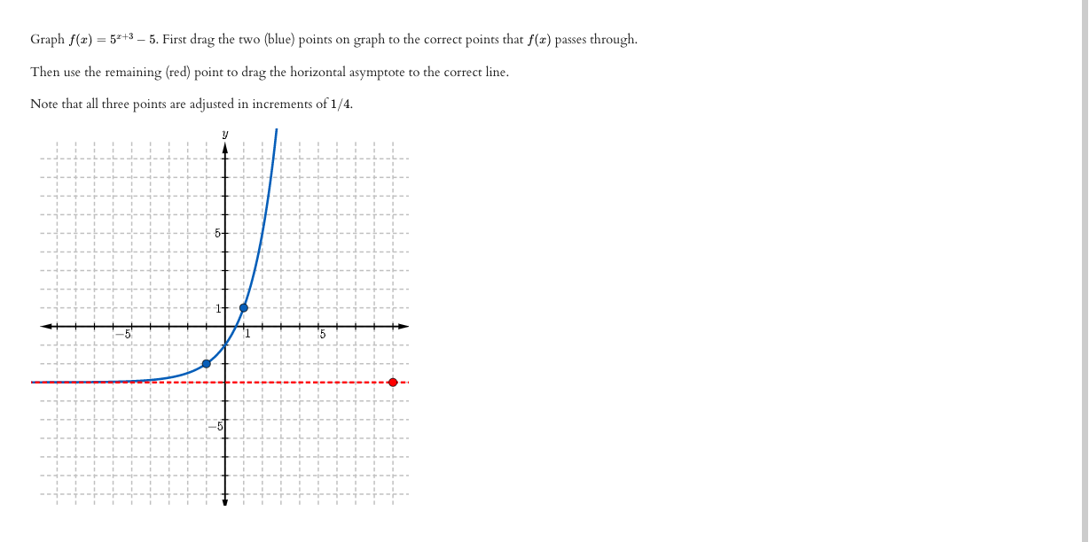 Graph F(x)=5x+3−5. First Drag The Two (blue) Points 