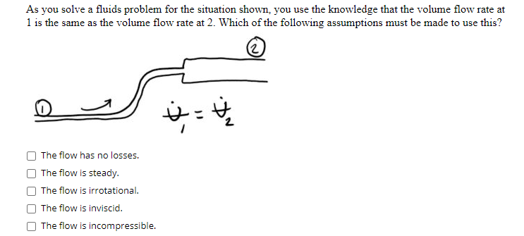 Solved As you solve a fluids problem for the situation | Chegg.com