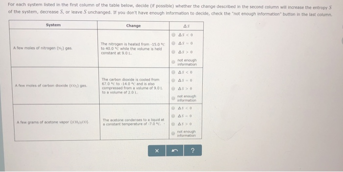 Solved For each system listed in the first column of the | Chegg.com