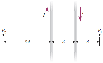 Solved The figure below shows two wires carrying currents of | Chegg.com