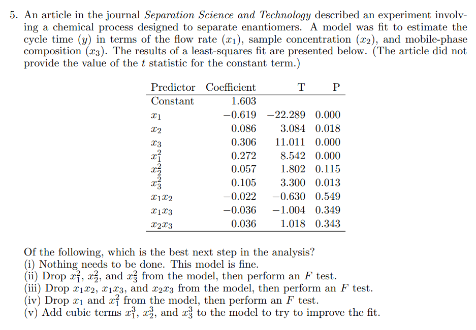 Technologhy Experiment