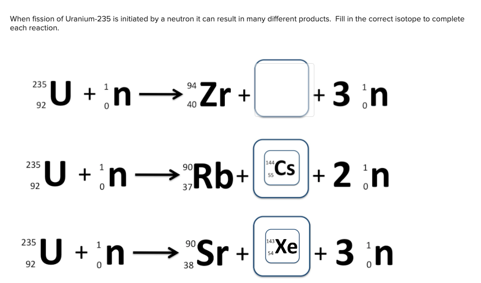 Solved When Fission Of Uranium 235 Is Initiated By A Neutron Chegg Com