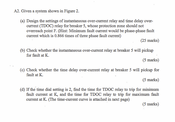 Solved A2 Given A System Shown In Figure 2 A Design The Chegg