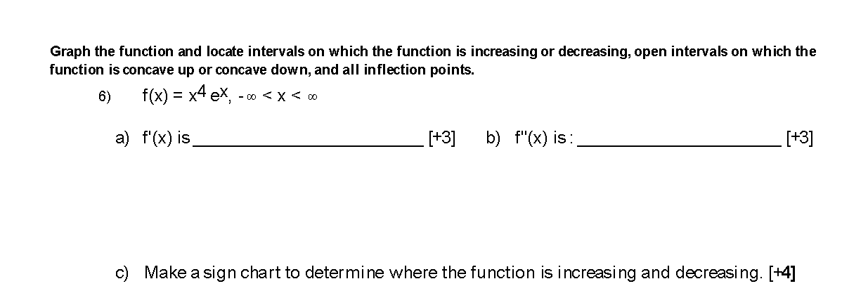 Solved Sraph the function and locate intervals on which the | Chegg.com