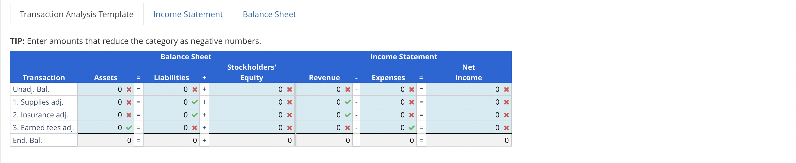 Solved Transaction Analysis and Adjustments Mark Ladd opened | Chegg.com