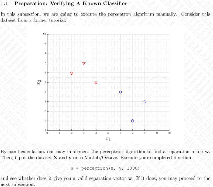 Solved 1.1 Preparation: Verifying A Known Classifier | Chegg.com