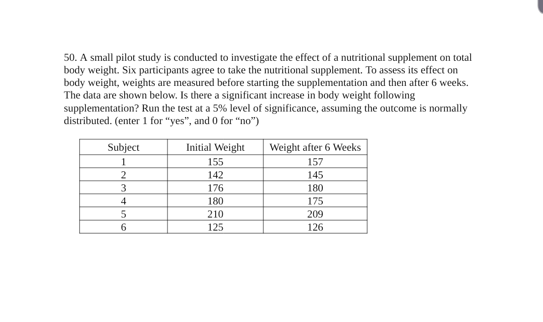 Solved 50. A Small Pilot Study Is Conducted To Investigate | Chegg.com