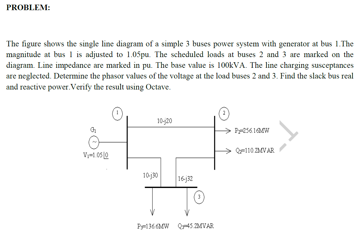 Solved PROBLEM: The Figure Shows The Single Line Diagram Of | Chegg.com