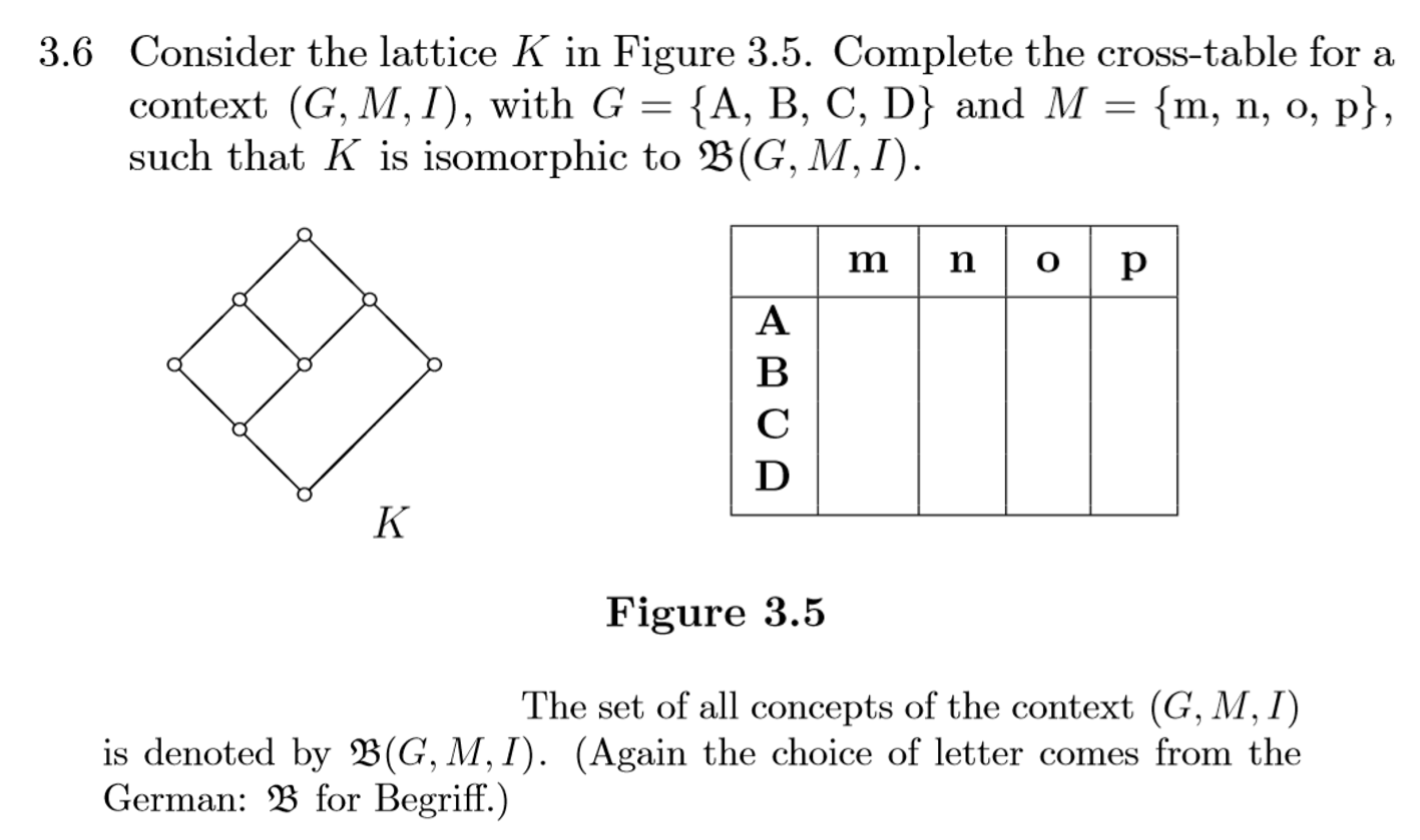 3 6 Consider The Lattice K In Figure 3 5 Complete Chegg Com