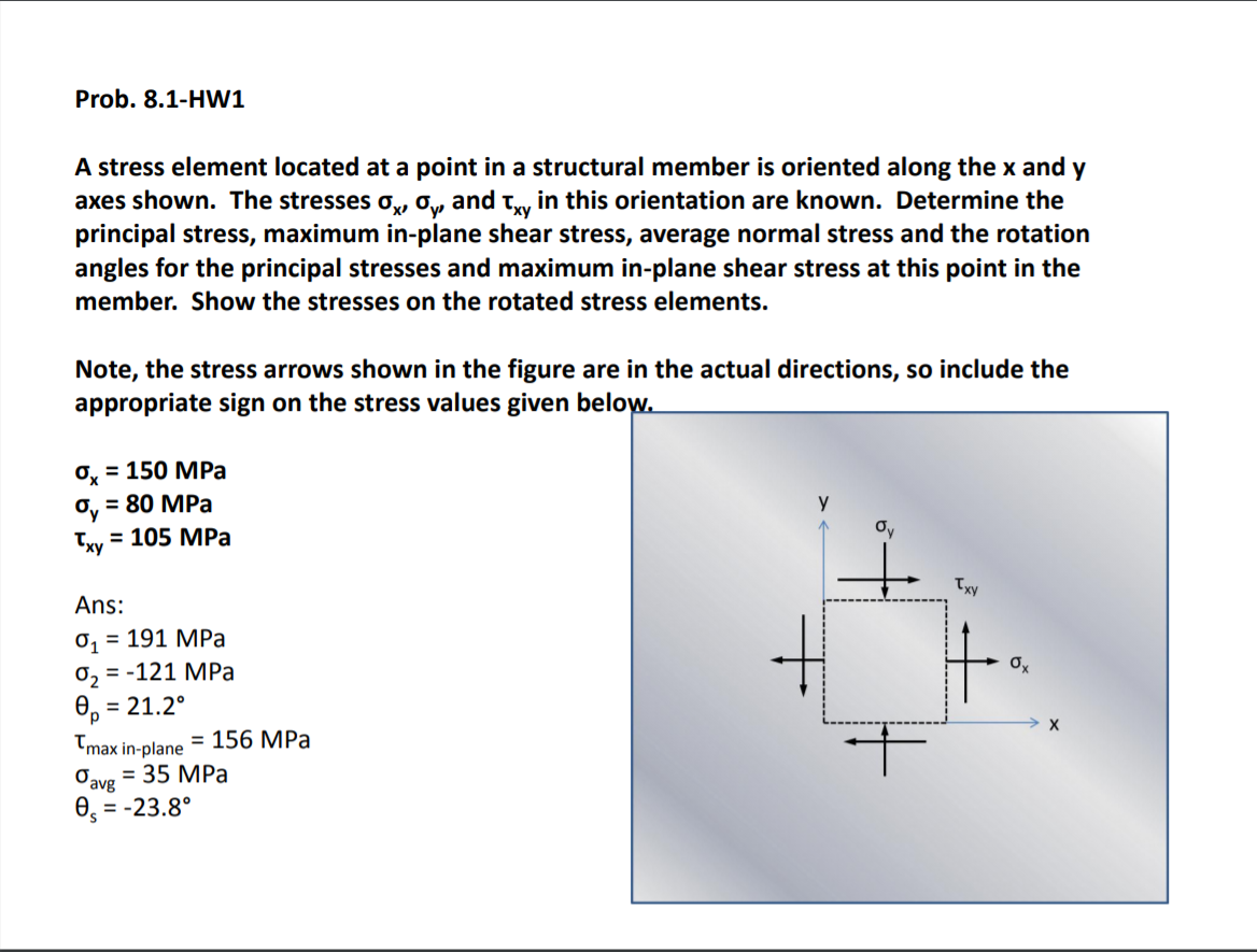 Solved Prob. 8.1-HW1 A stress element located at a point in | Chegg.com