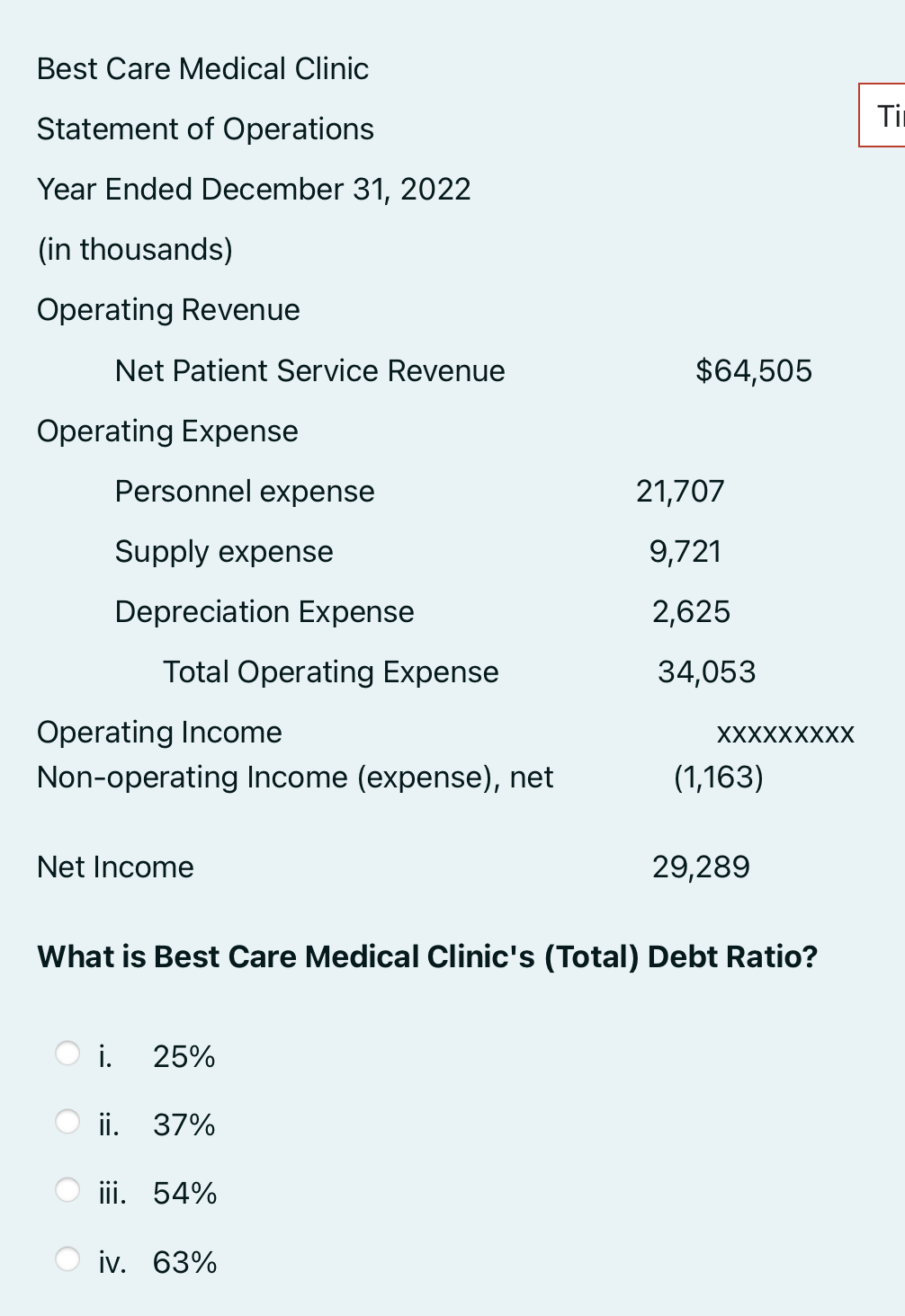 Solved Below are the financial statements for Best Care | Chegg.com