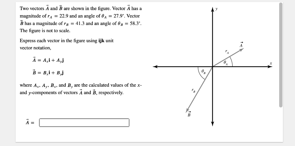 Solved Two Vectors A And B Are Shown In The Figure. Vector A | Chegg.com