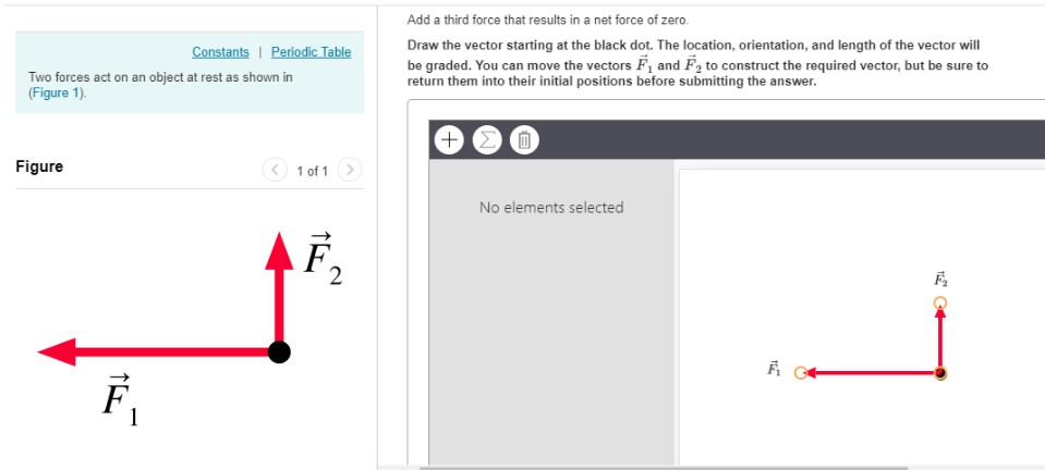 solved-add-a-third-force-that-results-in-a-net-force-of-zero-chegg