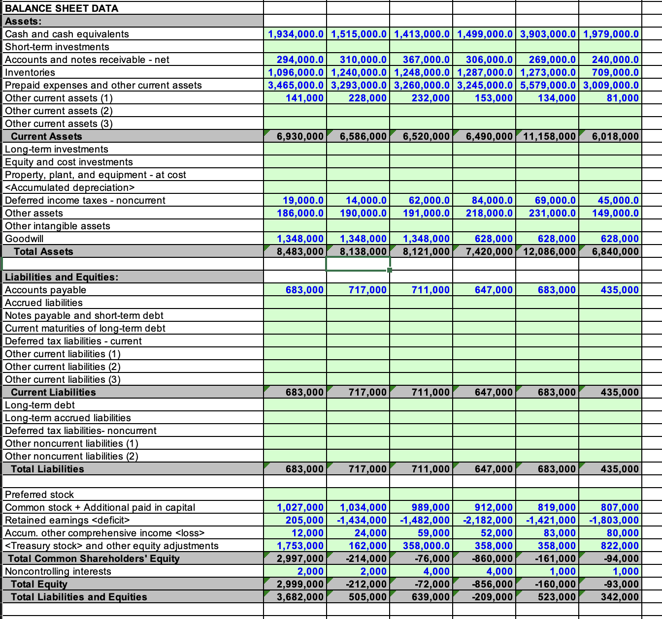 Fill out the excel spreadsheet (green/blue shaded | Chegg.com