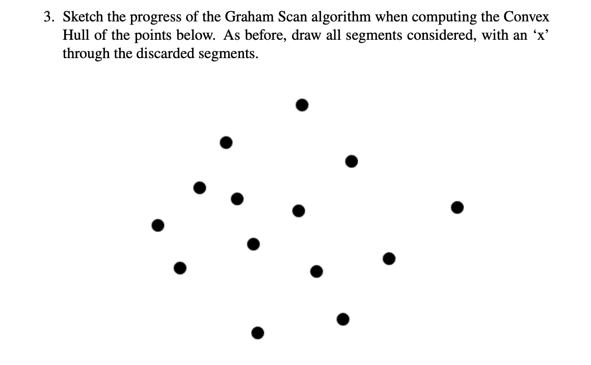 Solved 3. Sketch the progress of the Graham Scan algorithm | Chegg.com