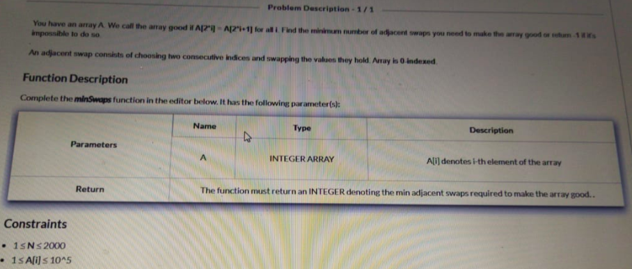 Problem Description- 1/1 You have an array A We call the array good if A[2-A[2+1] for all i Find the minimum number of adjace