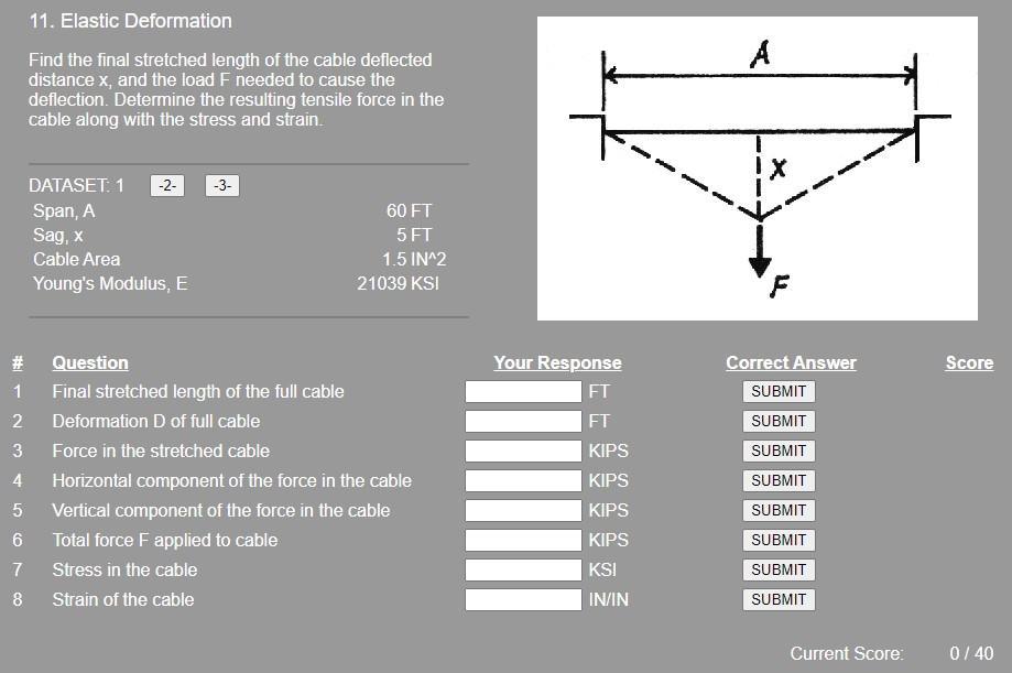 Solved 11. Elastic Deformation Find the final stretched | Chegg.com
