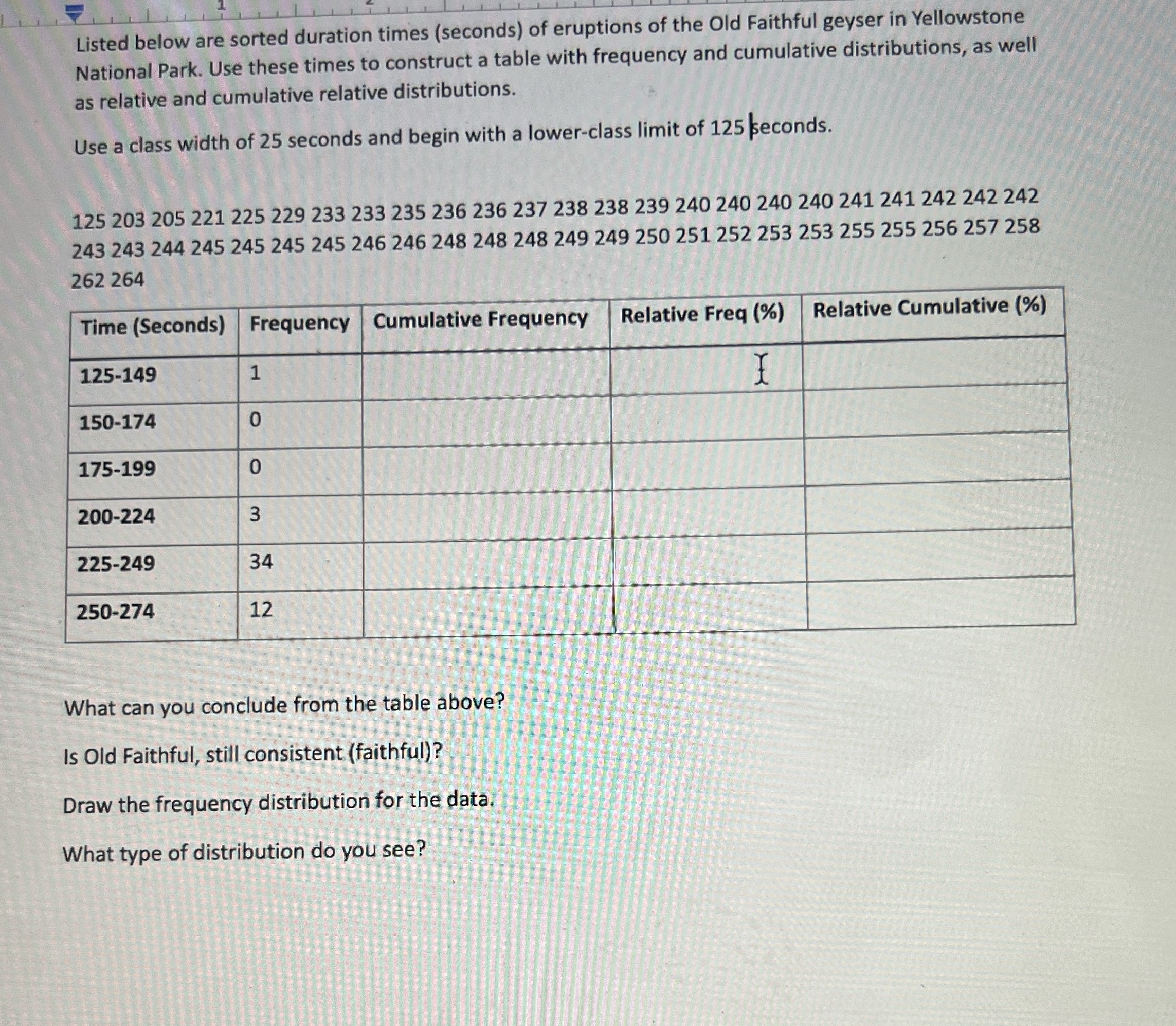 Solved Listed below are sorted duration times (seconds) of | Chegg.com