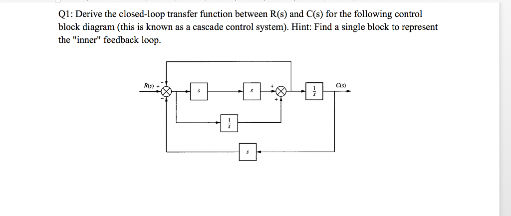 Solved Q1: Derive the closed-loop transfer function between | Chegg.com