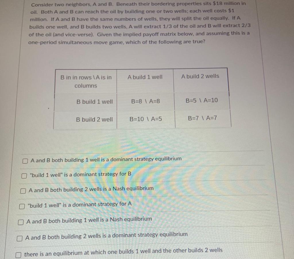 Solved Consider Two Neighbors, A And B. Beneath Their | Chegg.com