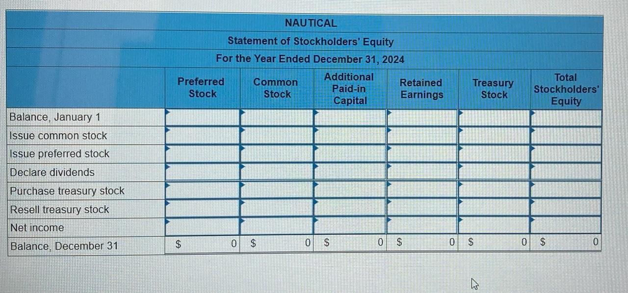 Solved Nautical has two classes of stock authorized 10 par