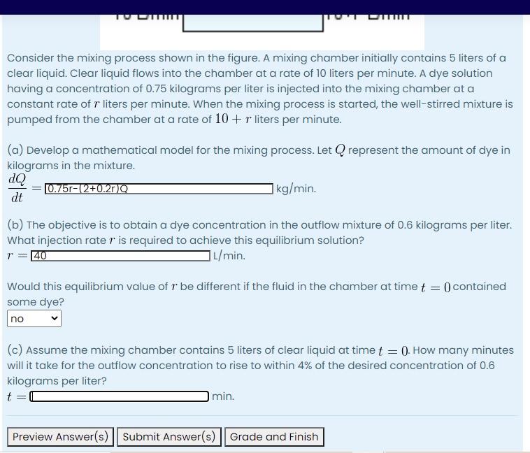 Solved Consider the mixing process shown in the figure. A | Chegg.com