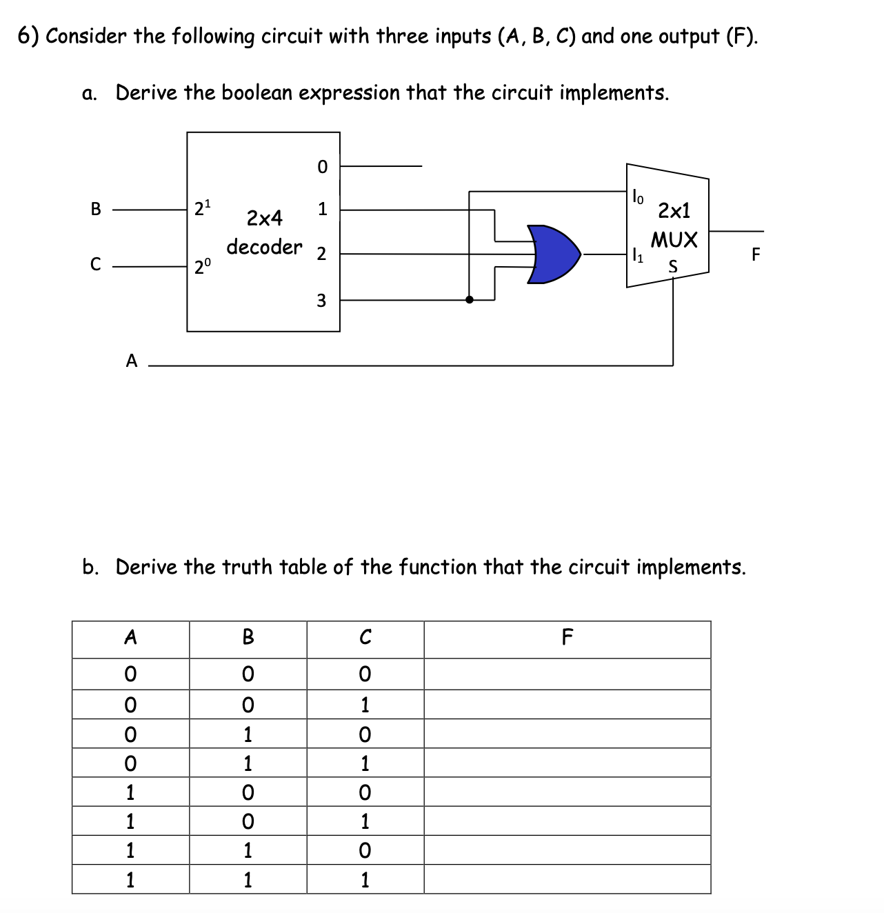 Solved Consider The Following Circuit With Three Inputs | Chegg.com