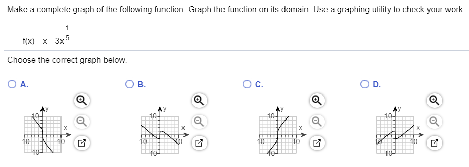 Solved Make a complete graph of the following function. | Chegg.com