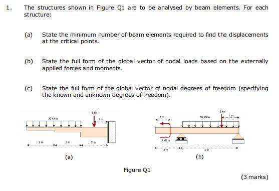 Solved 1. The structures shown in Figure Q1 are to be | Chegg.com