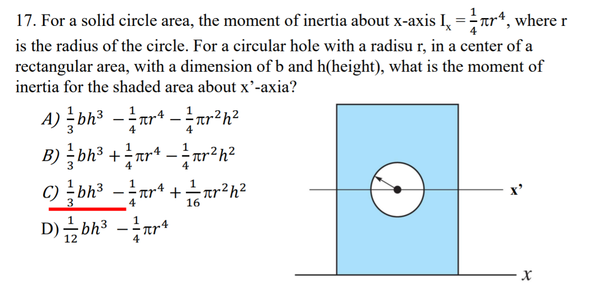 Solved a 1 = 4 2 1 17. For a solid circle area, the moment | Chegg.com