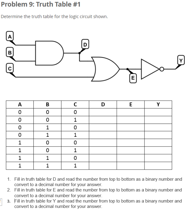 Solved Problem 9: Truth Table #1 Determine the truth table | Chegg.com