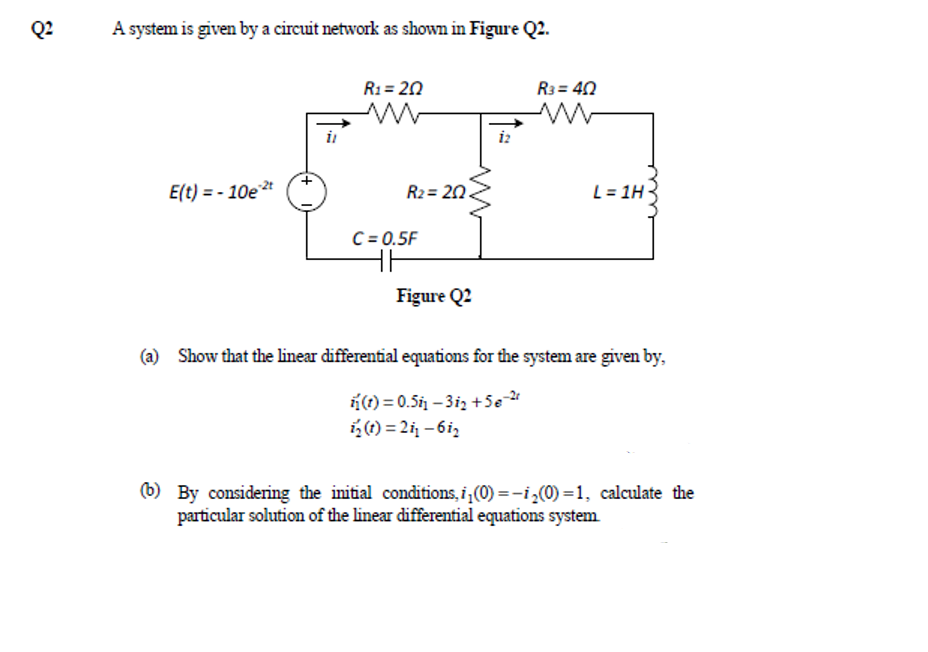 Solved Q2 A system is given by a circuit network as shown in | Chegg.com