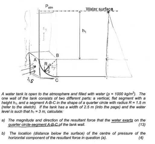Solved A water tank is open to the atmosphere and filled | Chegg.com