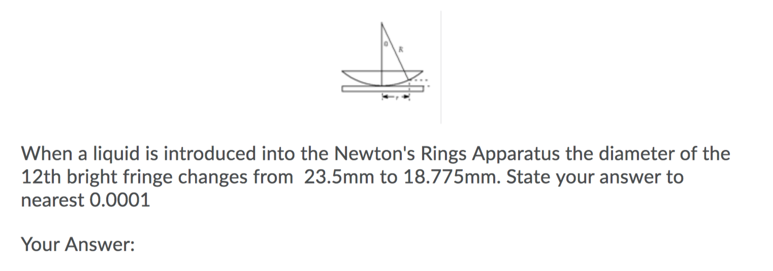 When a liquid is introduced into the Newton's Rings | Chegg.com