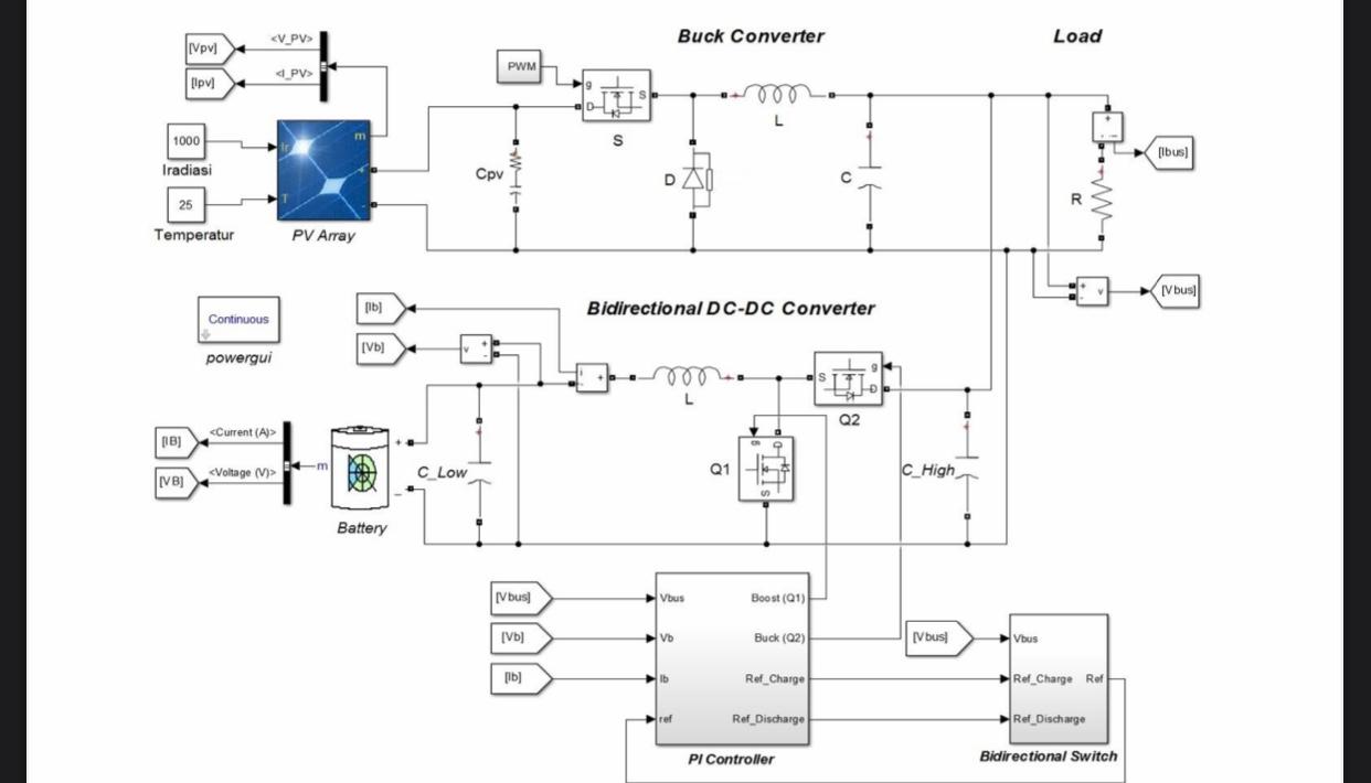 Solved DC Bus PV Array Load DCDC Buck Converter Battery