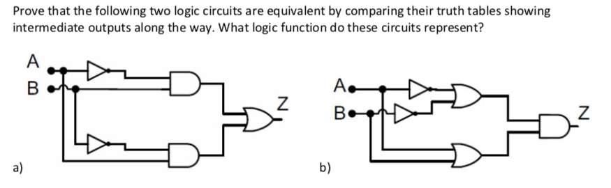 Solved Prove that the following two logic circuits are | Chegg.com