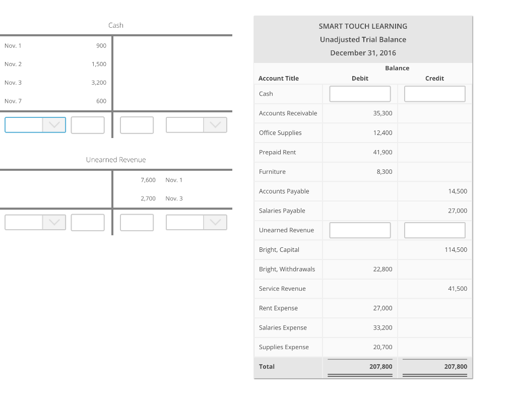 0 interest credit card cash advance