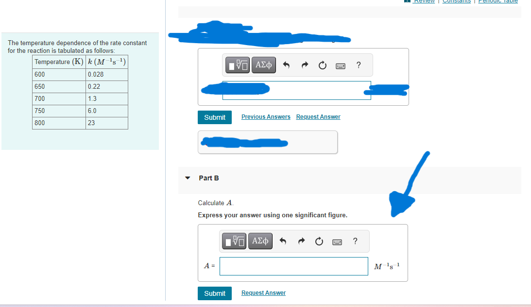 Solved The temperature dependence of the rate constant for | Chegg.com