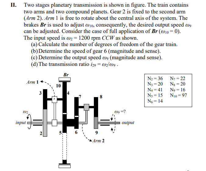 Two stages planetary transmission is shown in figure. The train contains two arms and two compound planets. Gear 2 is fixed t