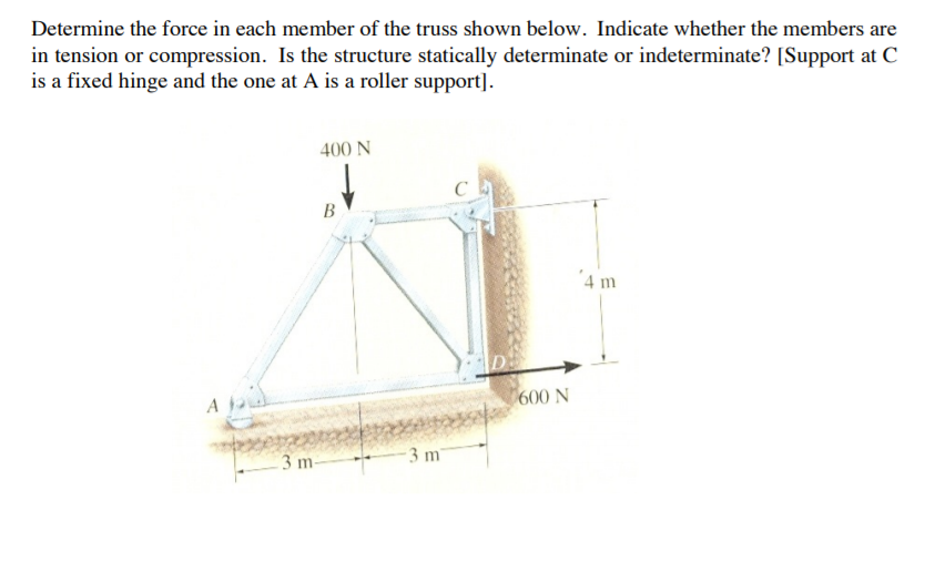 Solved Determine the force in each member of the truss shown | Chegg.com