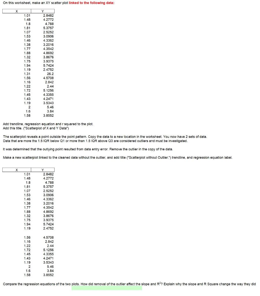 Solved On This Worksheet Make An XY Scatter Plot Linked To Chegg Com   PhpDb6Jkb